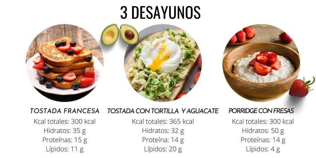 cinco recetas de desayunos bajas en calorias - Cinco Deliciosas Recetas de Desayunos Bajas en Calorías