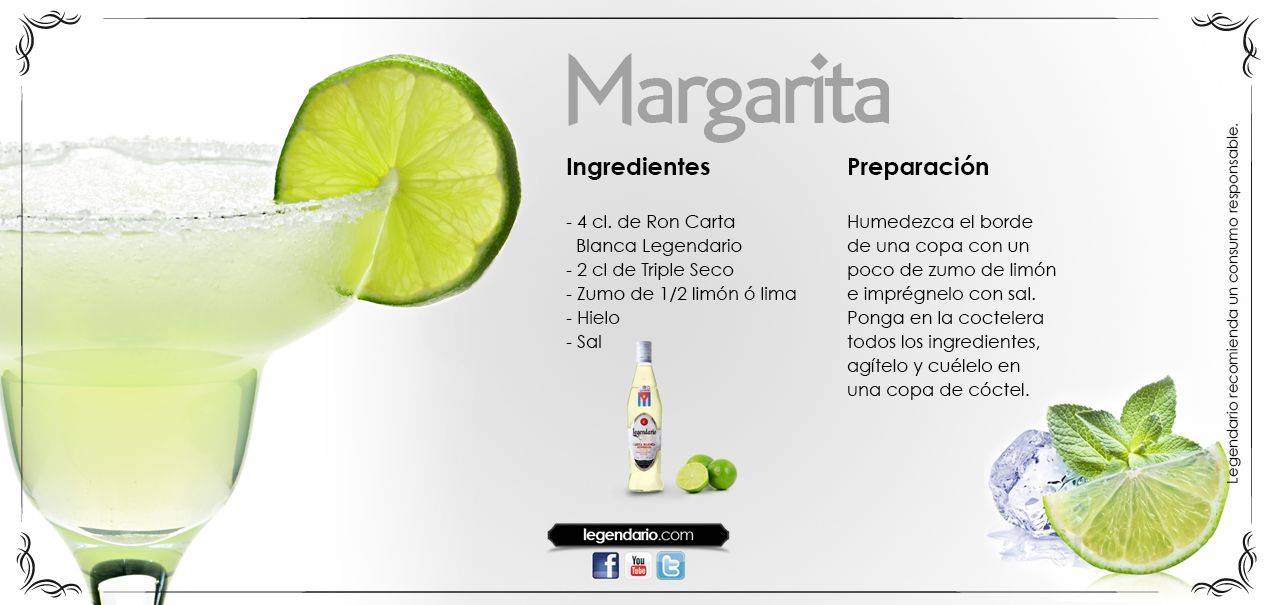 Receta De Margarita Aprende Cómo Preparar Este Clásico Cóctel Mexicano